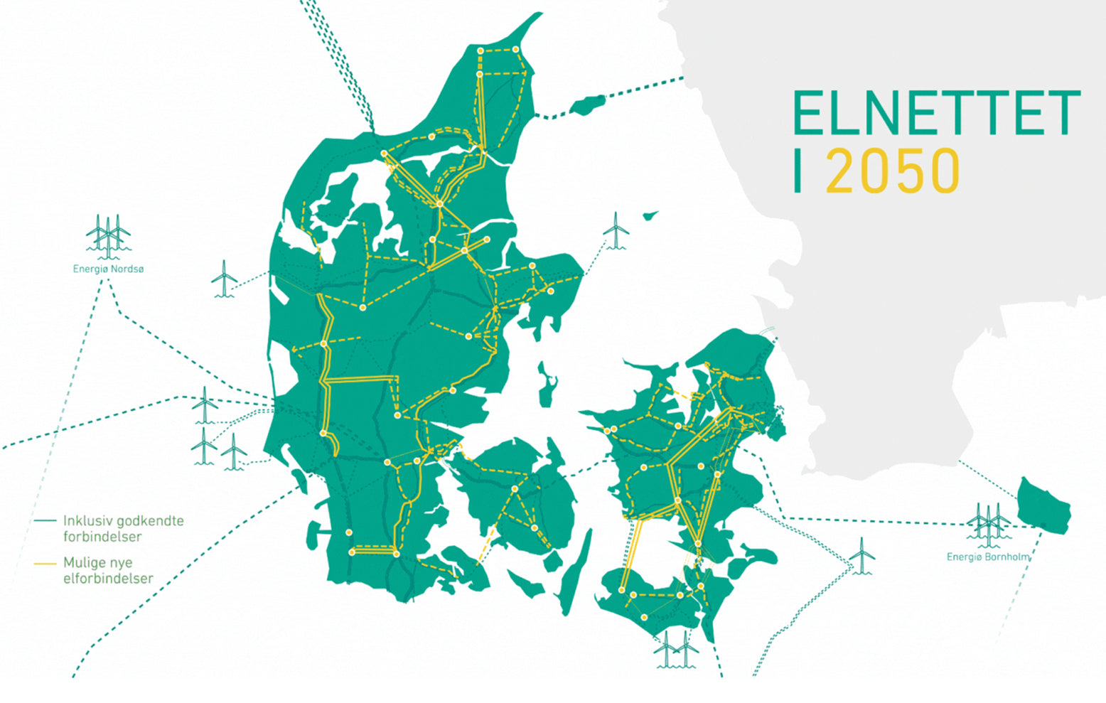 Flere projekter på vej